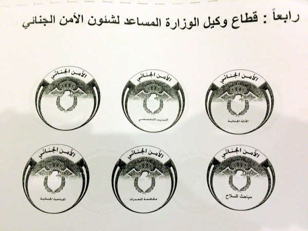 الـ باچات الجديدة لقطاع الامن الجنائي﻿