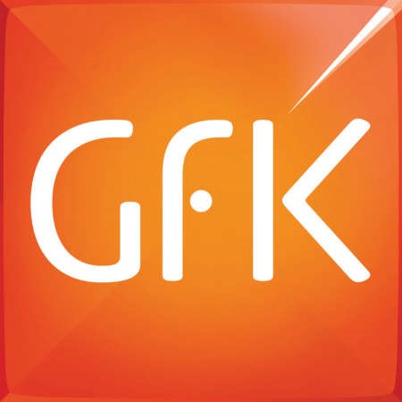 GfK تحقق نقاطاً عالية في نظام قياس نسب المشاهدة التلفزيونية في لبنان