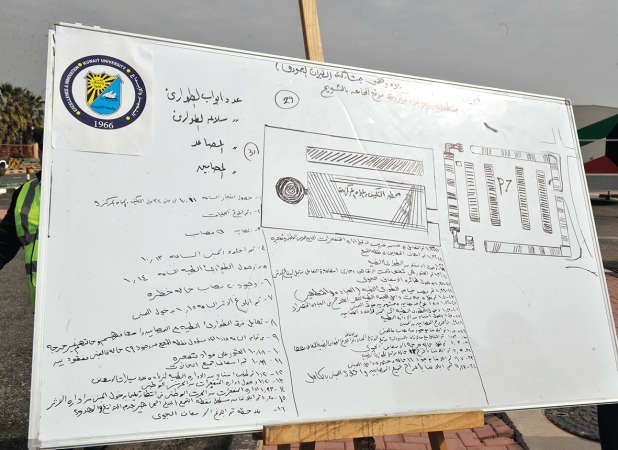 مخطط لخطة ومراحل تجربة الاخلاء 