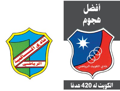 الجولة 12 في اليد: برقان كان العنوان.. و4 فرق لحجز بطاقتين إلى دوري الأضواء