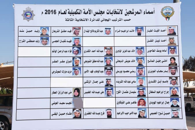 اسماء المرشحين﻿