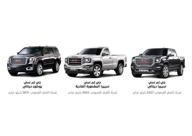 10 نصائح من «جي إم سي».. لقطر خالٍ من المتاعب