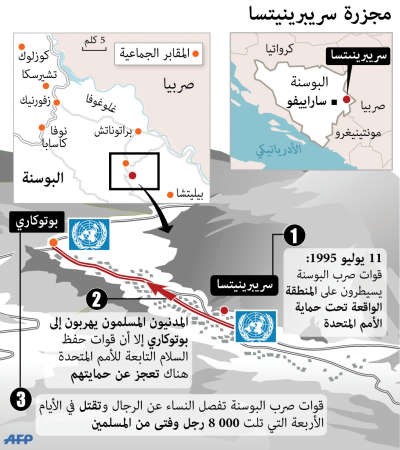 واشنطن: إدانة كرادجيتش نهاية لـ«فصل مؤلم» 