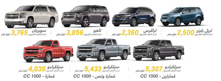 10 نصائح من «شفروليه» لقَطر آمن