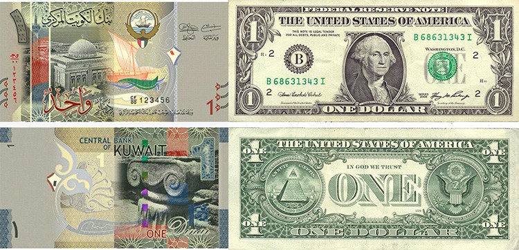 الدولار يستقر أمام الدينار عند 0.301 واليورو 0.343 