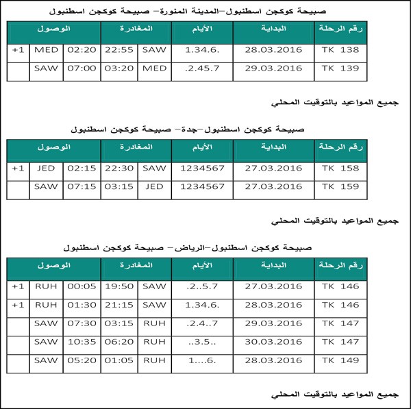 «التركية»: رحلات جديدة إلى الرياض وجدة والمدينة المنورة