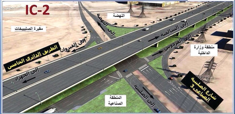 نموذج لاحد الجسور الجديدة على الدائري الخامس﻿