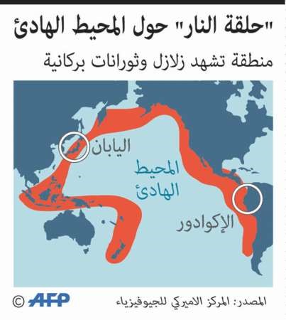 زلزال عنيف يضرب الإكوادور بقوة 7،8 درجات