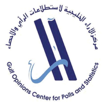 %37 من المواطنين يقترضون لشراء مستلزماتهم..والكويتيون الأكثر اقتراضاً بين الدول الـ 7 المشمولة بالمسح