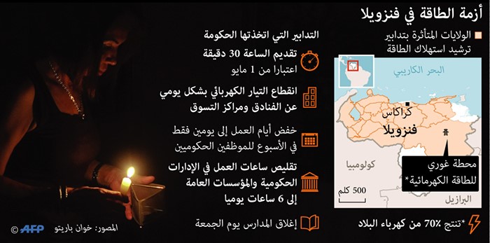 الرئيس الفنزويلي يدعو أنصاره إلى التمرد إذا نجح استفتاء المعارضة في إقالته