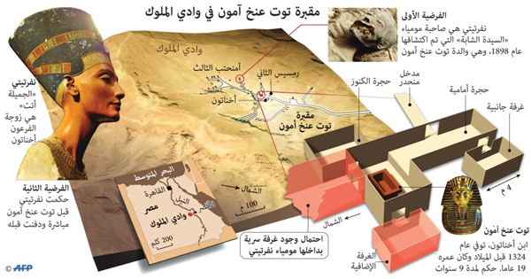 بالفيديو.. الغرفة السرية في مقبرة توت عنخ امون.. وخبير ياباني: فيها مزيد من الأسرار