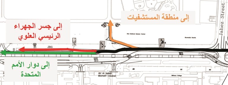  افتتاح الطريق في مشروع تطوير الجهراء ﻿