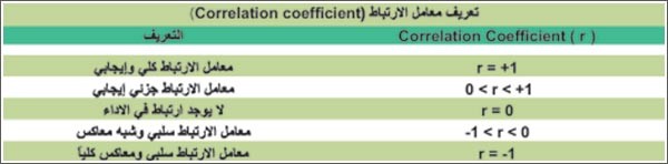 صعد النفط من جديد.. لكن المستثمرين خائفون!