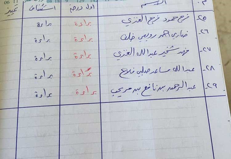 "التمييز" ترفض جميع الطعون بقضية تفجير "الإمام الصادق" وتؤيد حكم الاستئناف
