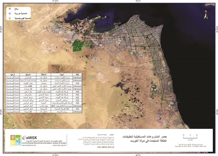خريطة توضح المشاريع المستقبلية