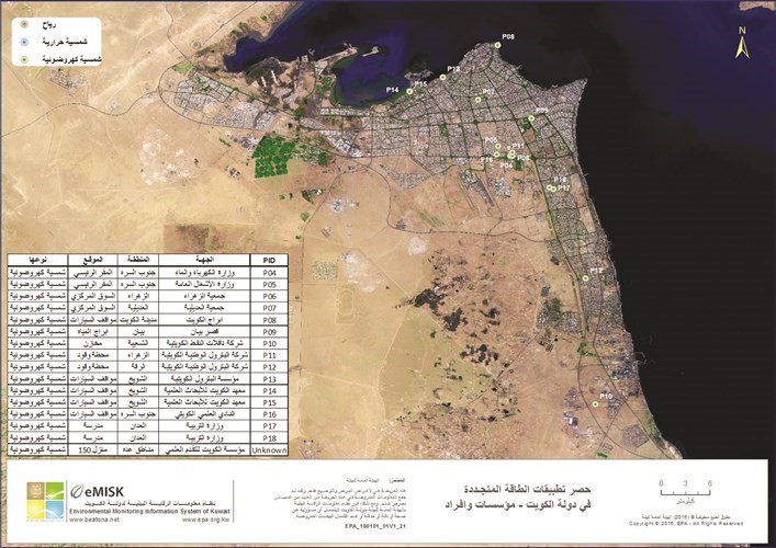 خريطة المشاريع الحالية للطاقة المتجددة - مؤسسات وافراد