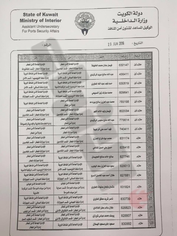 «الانباء» تنشر أسماء الضباط وضباط الصف المشمولين بحركة التنقلات في «الداخلية»
