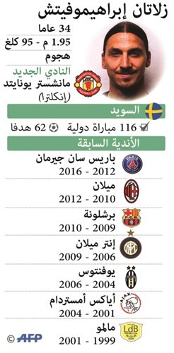 «المان» فخور بقدوم «السلطان» أهلاً يا سلطان