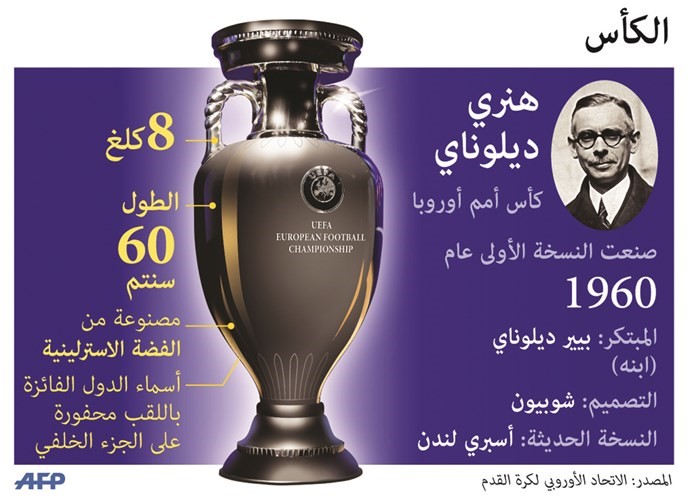 ملحمة باريس الليلة.. عناق أم فراق؟