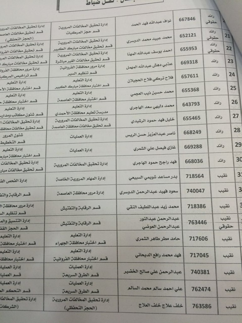 تنقلات في المرور والداخلية 
