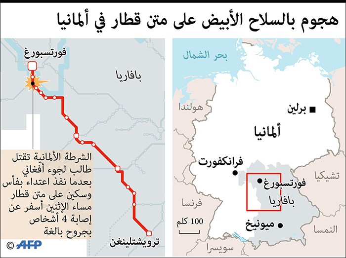 ألمانيا: مهاجم القطار لا صلة له بـ «داعش».. والتنظيم يتبنى