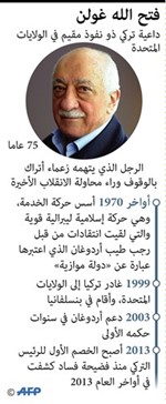 أنقرة تتعهد باجتثاث حركة غولن «من جذورها».. وتطمينات حول "دولة القانون" وقرارات مهمة اليوم