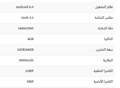 أفضل 10 هواتف ذكية في العالم على الإطلاق حتى الوقت الراهن!