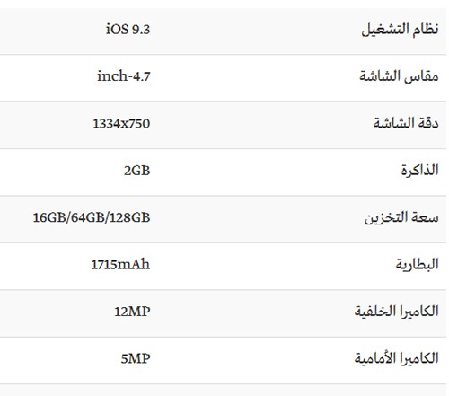 أفضل 10 هواتف ذكية في العالم على الإطلاق حتى الوقت الراهن!