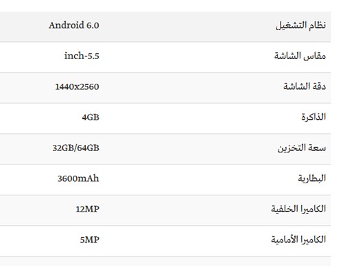 أفضل 10 هواتف ذكية في العالم على الإطلاق حتى الوقت الراهن!