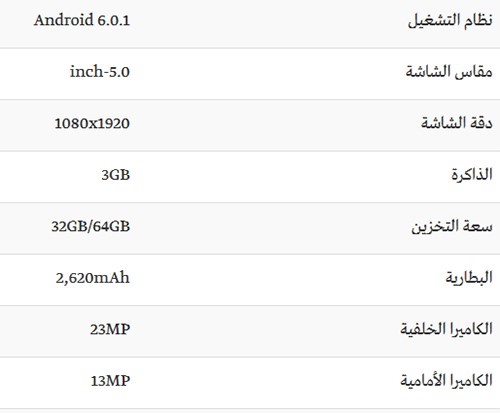 أفضل 10 هواتف ذكية في العالم على الإطلاق حتى الوقت الراهن!