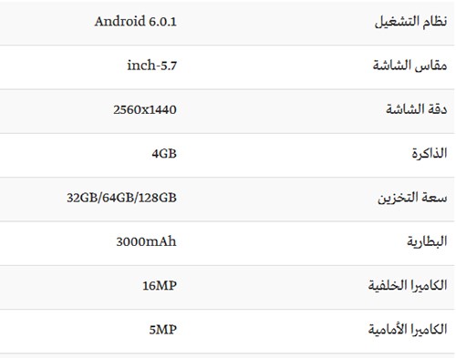 أفضل 10 هواتف ذكية في العالم على الإطلاق حتى الوقت الراهن!