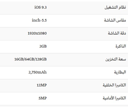 أفضل 10 هواتف ذكية في العالم على الإطلاق حتى الوقت الراهن!