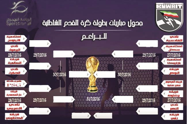 جدول منافسات البطولة 