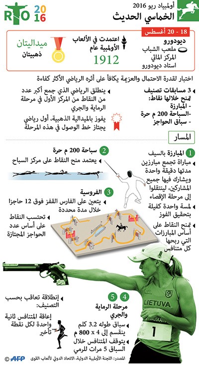 الافتتاح.. حفل فني متعدد الألوان وبميزانية بسيطة