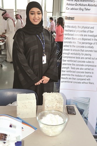ايات الشمري﻿