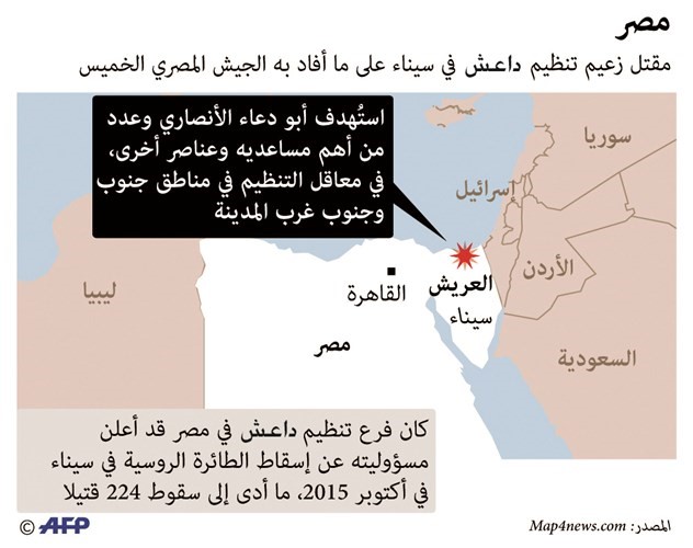 الصحف العالمية تبرز مقتل زعيم «بيت المقدس» على يد الجيش المصري
