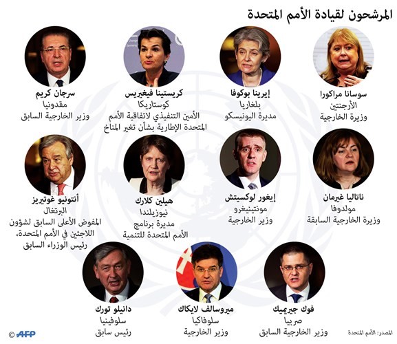 وزيرة كرواتية سابقة تنسحب من سباق خلافة كي مون