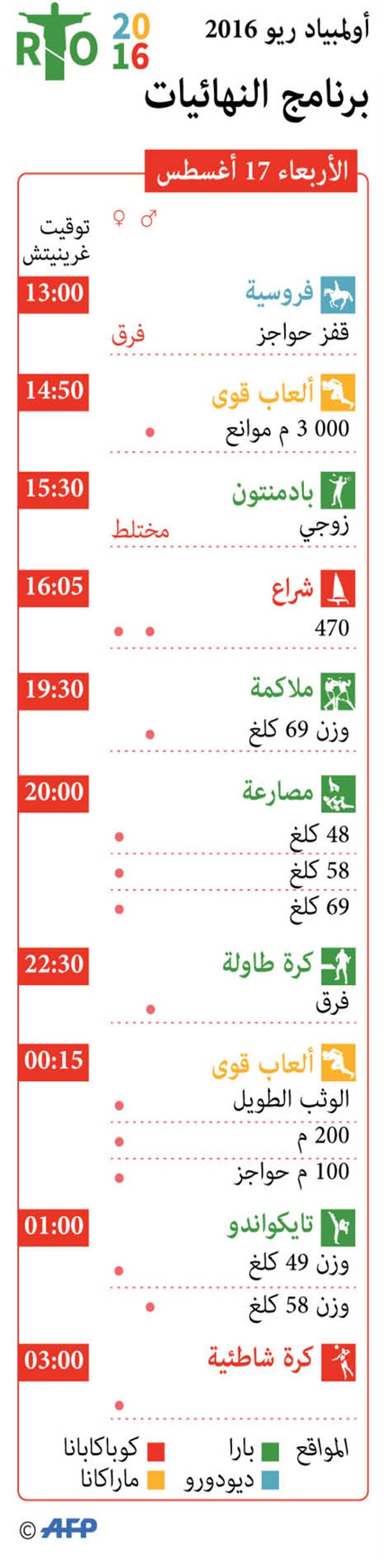 ذهبية الطاولة لسيدات للصين