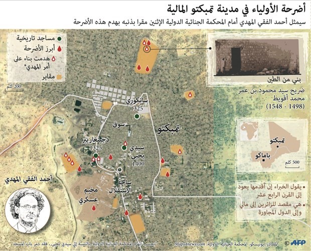     «الجنائية الدولية» تحاكم متشدداً في مالي لتدميره أضرحة مدينة الـ  «333 ولياً»ِِ