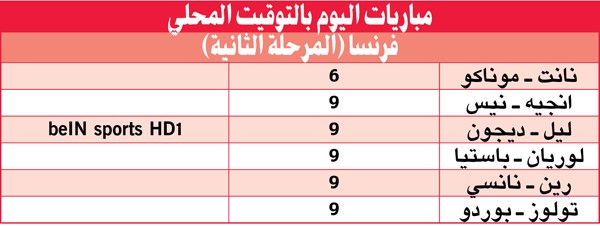 موناكو لاستعادة التوازن أمام نانت