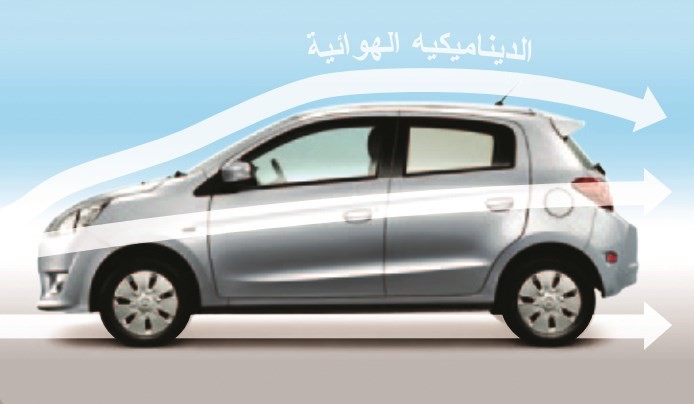اداء الديناميكية الهوائية