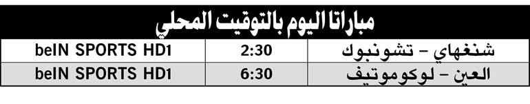العين يواجه لوكوموتيف في ربع نهائي «أبطال آسيا»