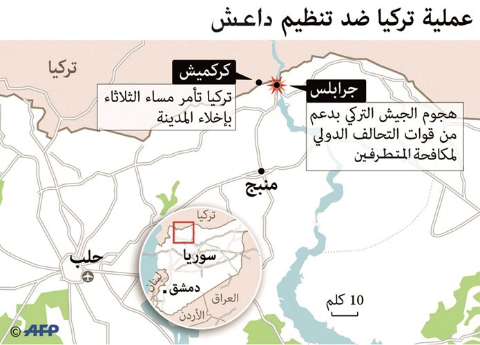 «درع الفرات»: الجيش الحر يقطع الطريق أمام  الأكراد ويسيطر على جرابلس
