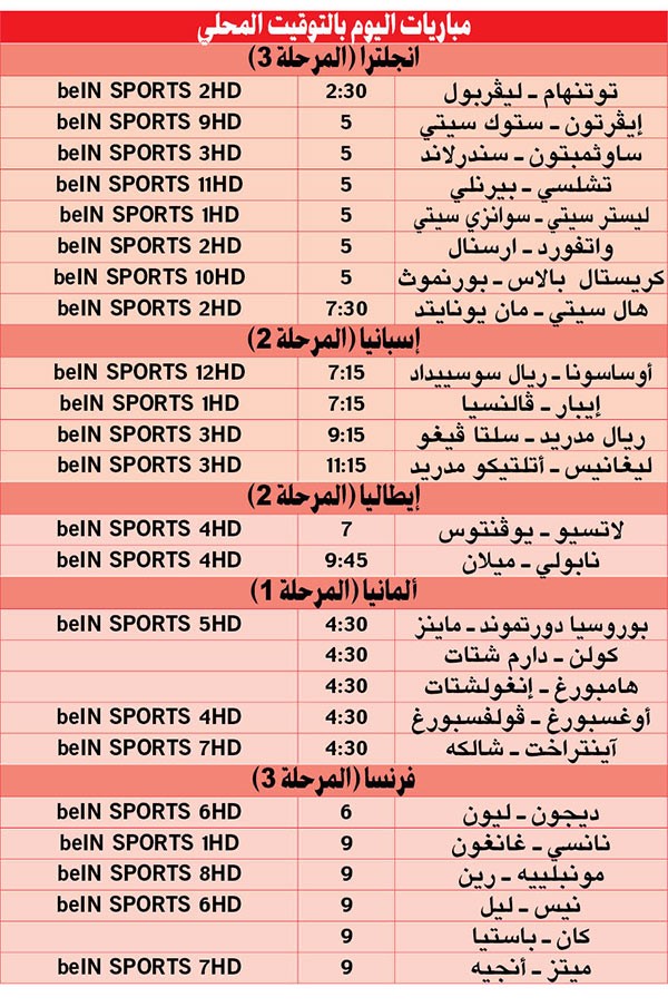 توتنهام - ليفربول.. معركة في «وايت هارت لين»