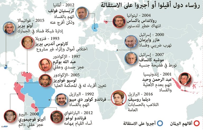 عزل روسيف يؤزم العلاقة بين البرازيل وجيرانها في اميركا اللاتينية