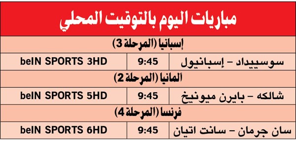 بايرن لاستعراض أسلحته في «فيلتنز أرينا»