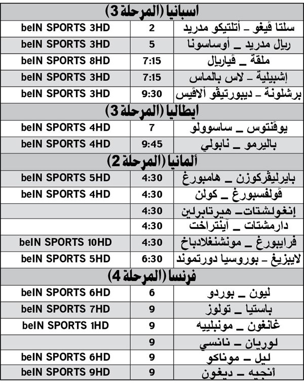 برشلونة والريال يبحثان عن «الثالث»