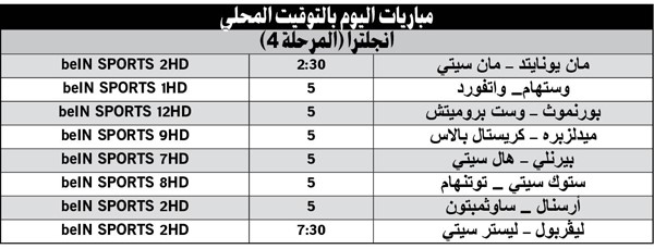 ديربي ناربين «شياطين المو» و«تلاميذ الفيلسوف»