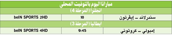 يوفنتوس يعبر ساسوولو ونابولي يطارده