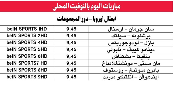 أرسنال  Vs سان جرمانم عركة في «حديقة الأمراء»